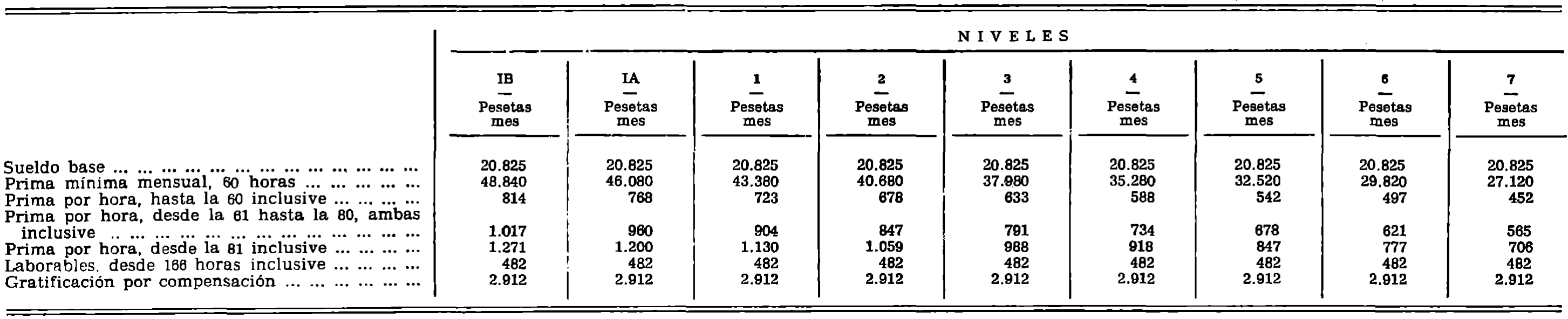 Imagen: /datos/imagenes/disp/1979/175/17954_13721583_image5.png