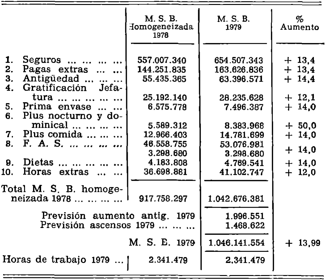 Imagen: /datos/imagenes/disp/1979/175/17955_13721584_image10.png