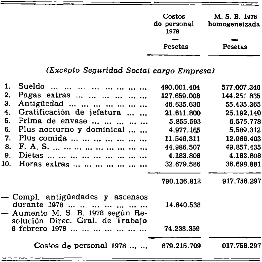 Imagen: /datos/imagenes/disp/1979/175/17955_13721584_image6.png