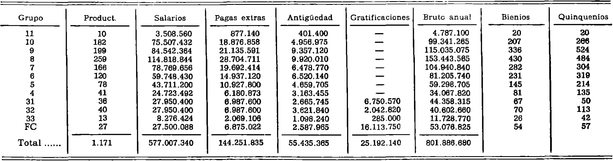 Imagen: /datos/imagenes/disp/1979/175/17955_13721584_image7.png