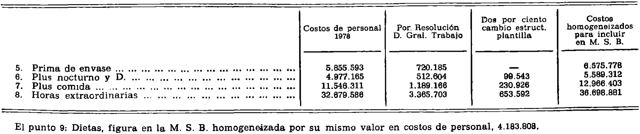 Imagen: /datos/imagenes/disp/1979/175/17955_13721584_image8.png