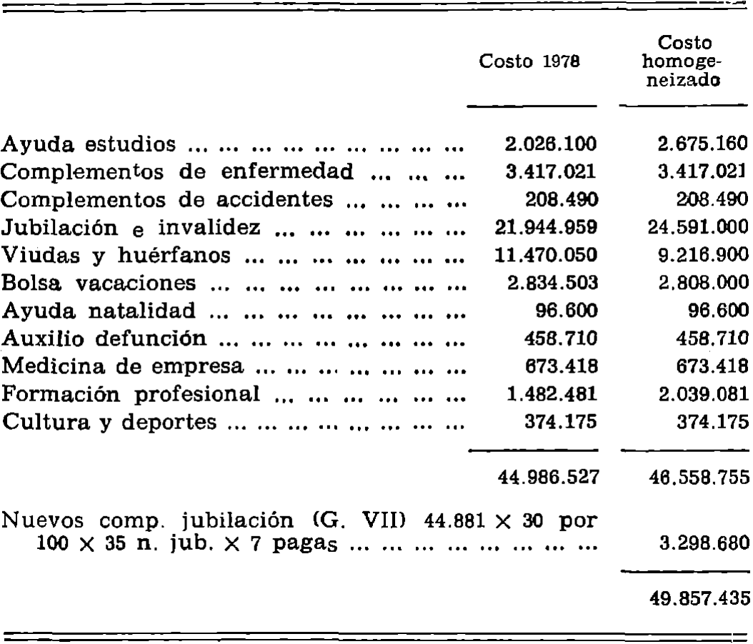 Imagen: /datos/imagenes/disp/1979/175/17955_13721584_image9.png
