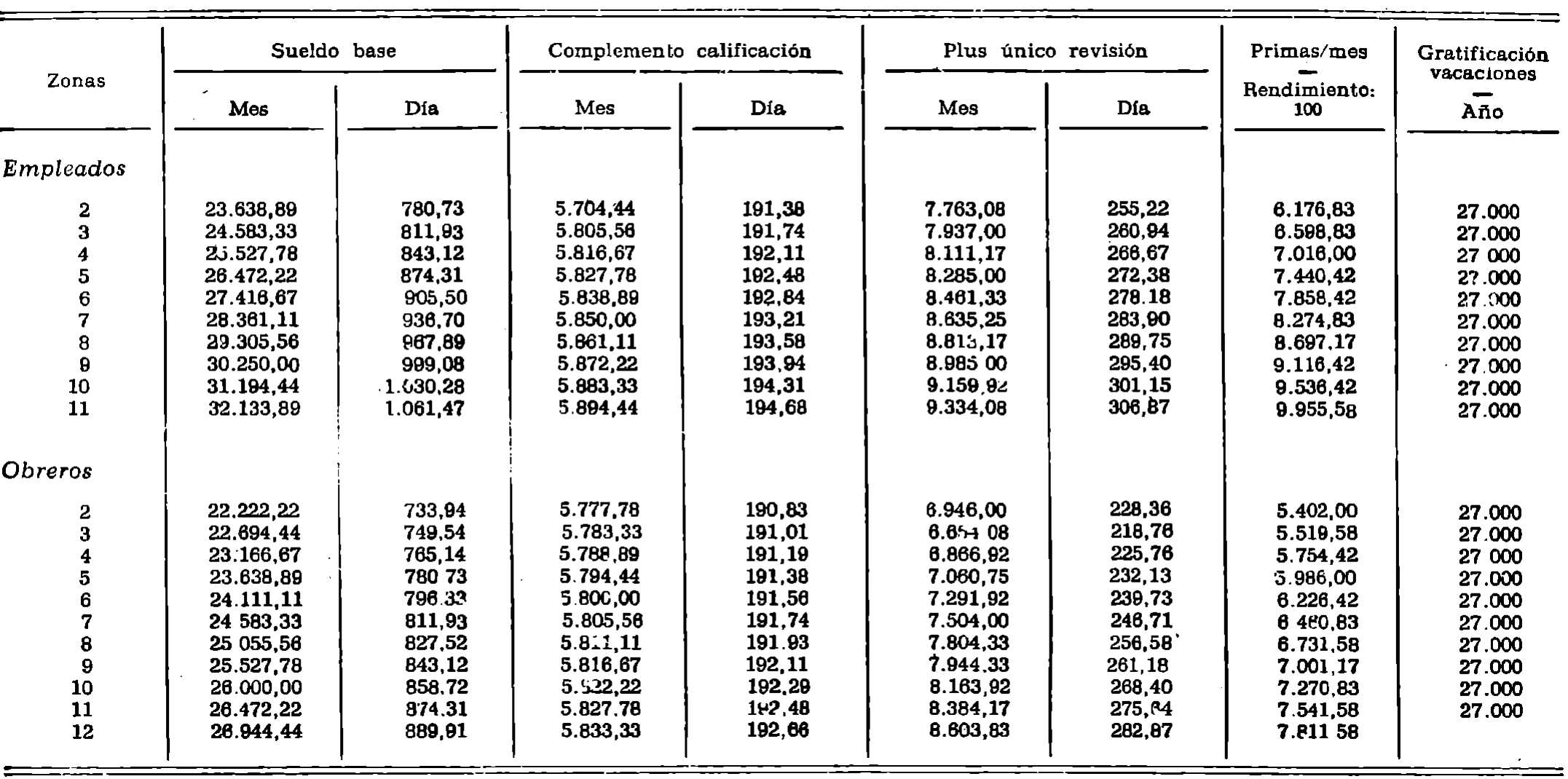 Imagen: /datos/imagenes/disp/1979/181/18816_13788317_image11.png