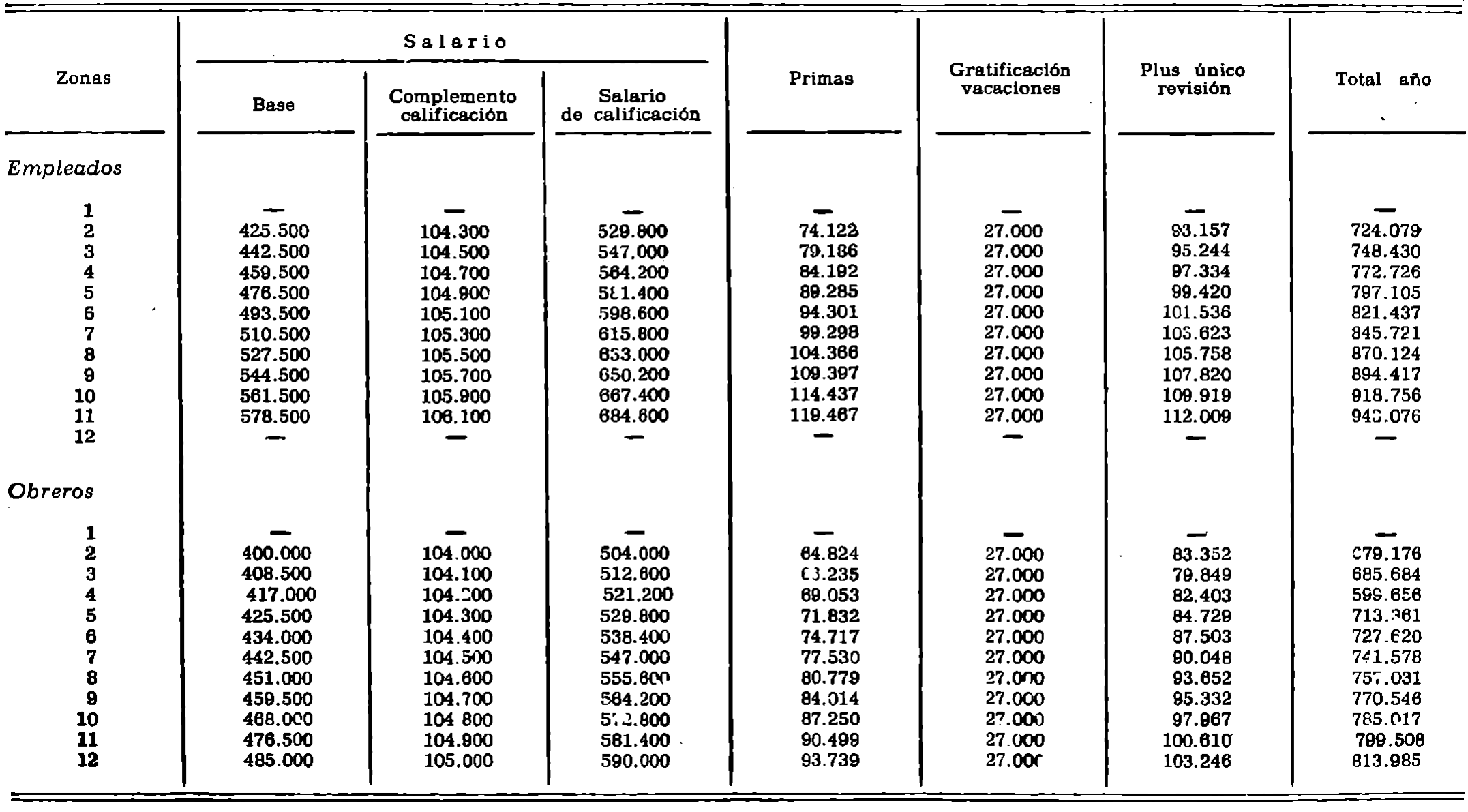Imagen: /datos/imagenes/disp/1979/181/18816_13788317_image12.png