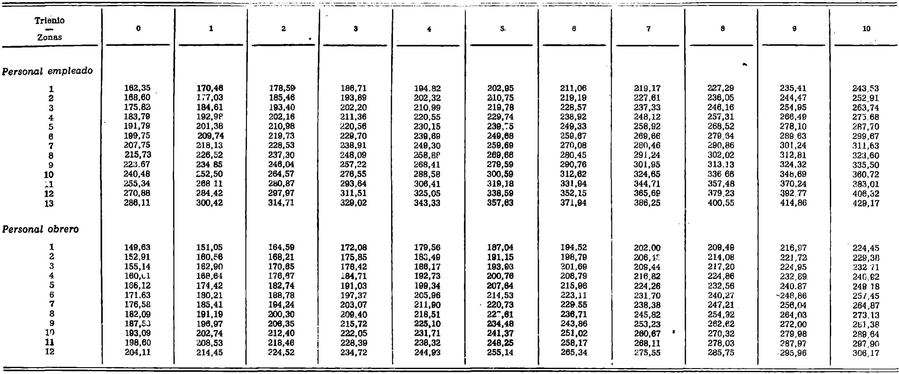 Imagen: /datos/imagenes/disp/1979/181/18816_13788317_image13.png