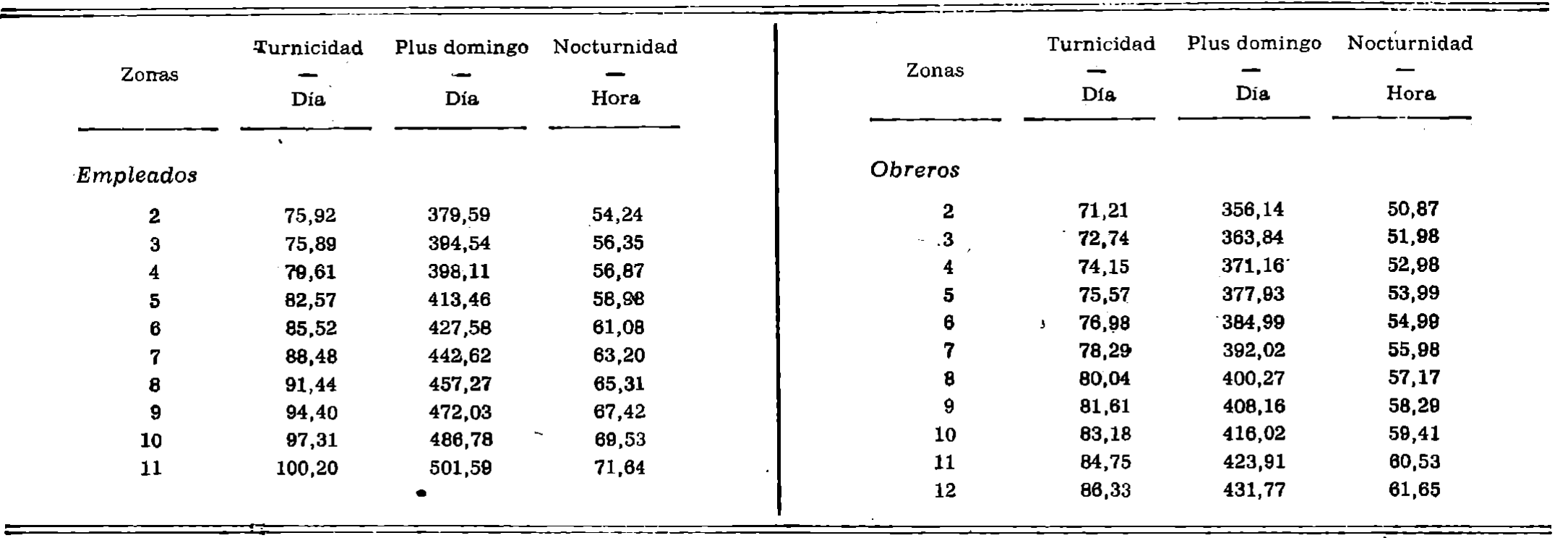 Imagen: /datos/imagenes/disp/1979/181/18816_13788317_image14.png