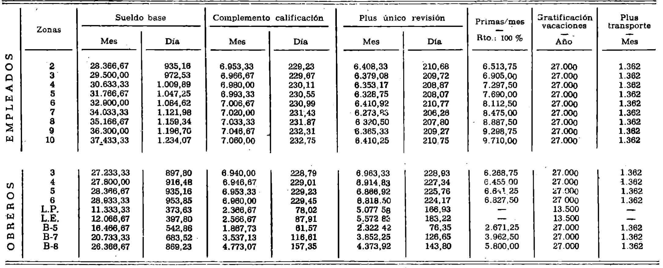 Imagen: /datos/imagenes/disp/1979/181/18816_13788317_image15.png
