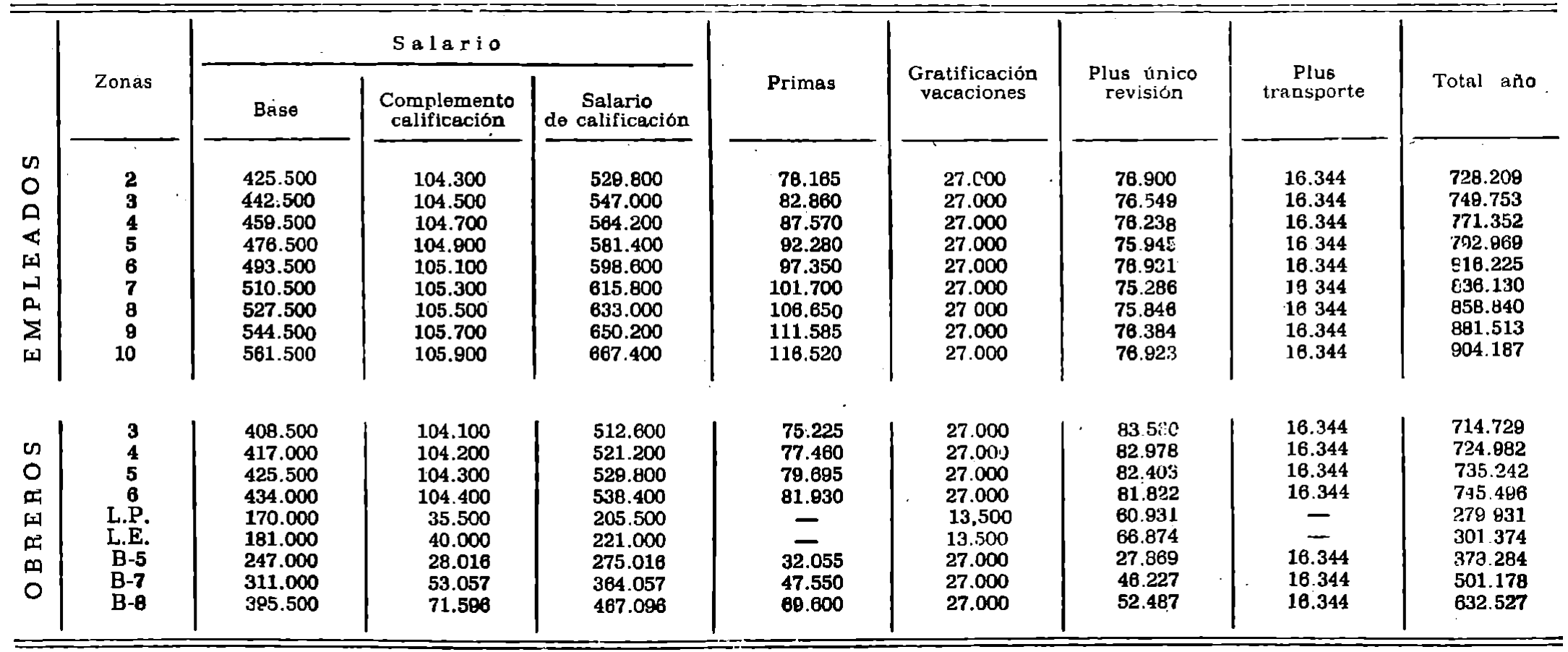 Imagen: /datos/imagenes/disp/1979/181/18816_13788317_image16.png