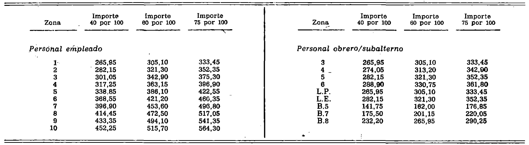 Imagen: /datos/imagenes/disp/1979/181/18816_13788317_image17.png