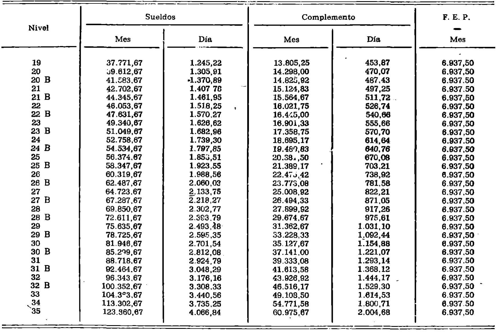 Imagen: /datos/imagenes/disp/1979/181/18816_13788317_image18.png