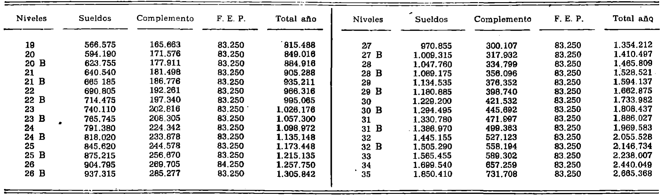 Imagen: /datos/imagenes/disp/1979/181/18816_13788317_image19.png