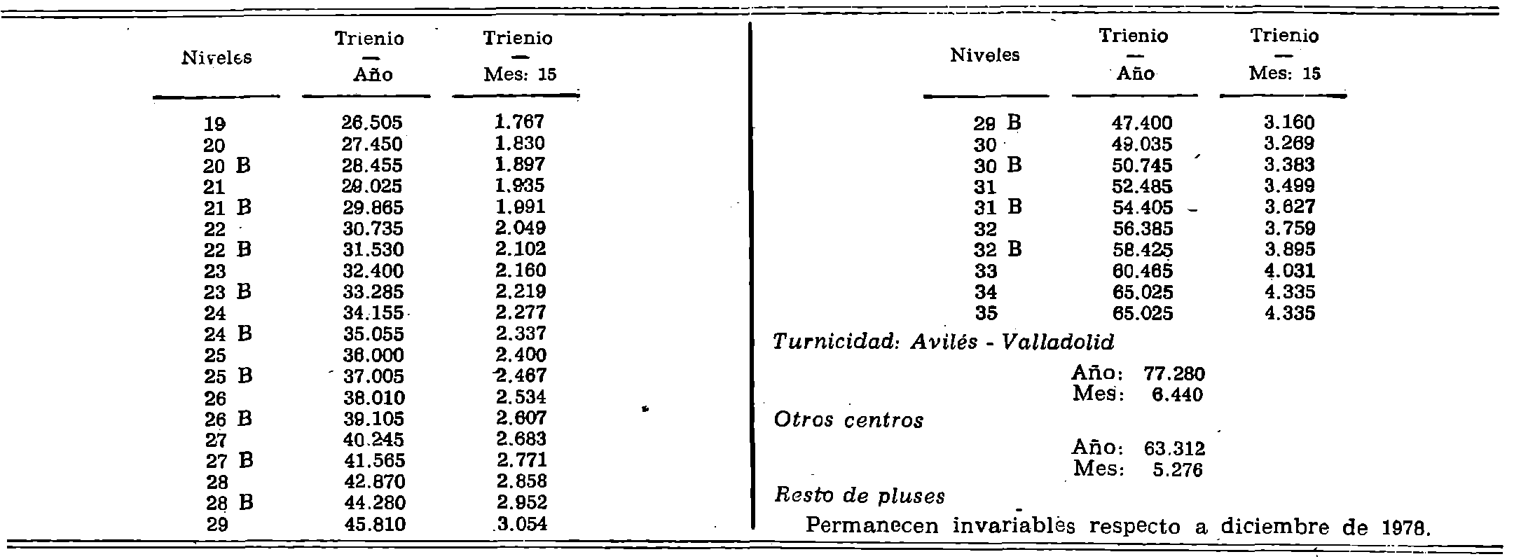 Imagen: /datos/imagenes/disp/1979/181/18816_13788317_image20.png