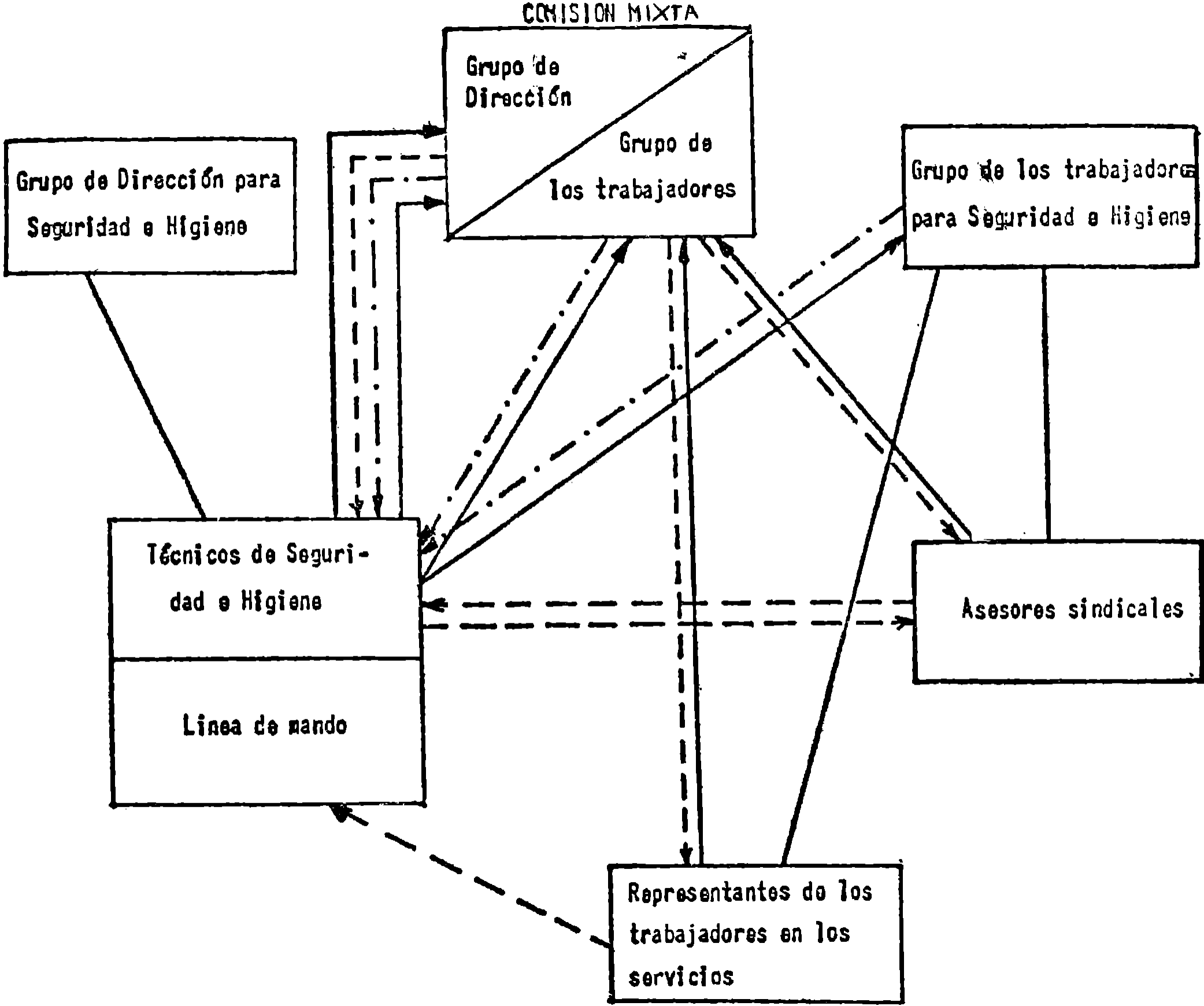 Imagen: /datos/imagenes/disp/1979/181/18816_13788317_image27.png