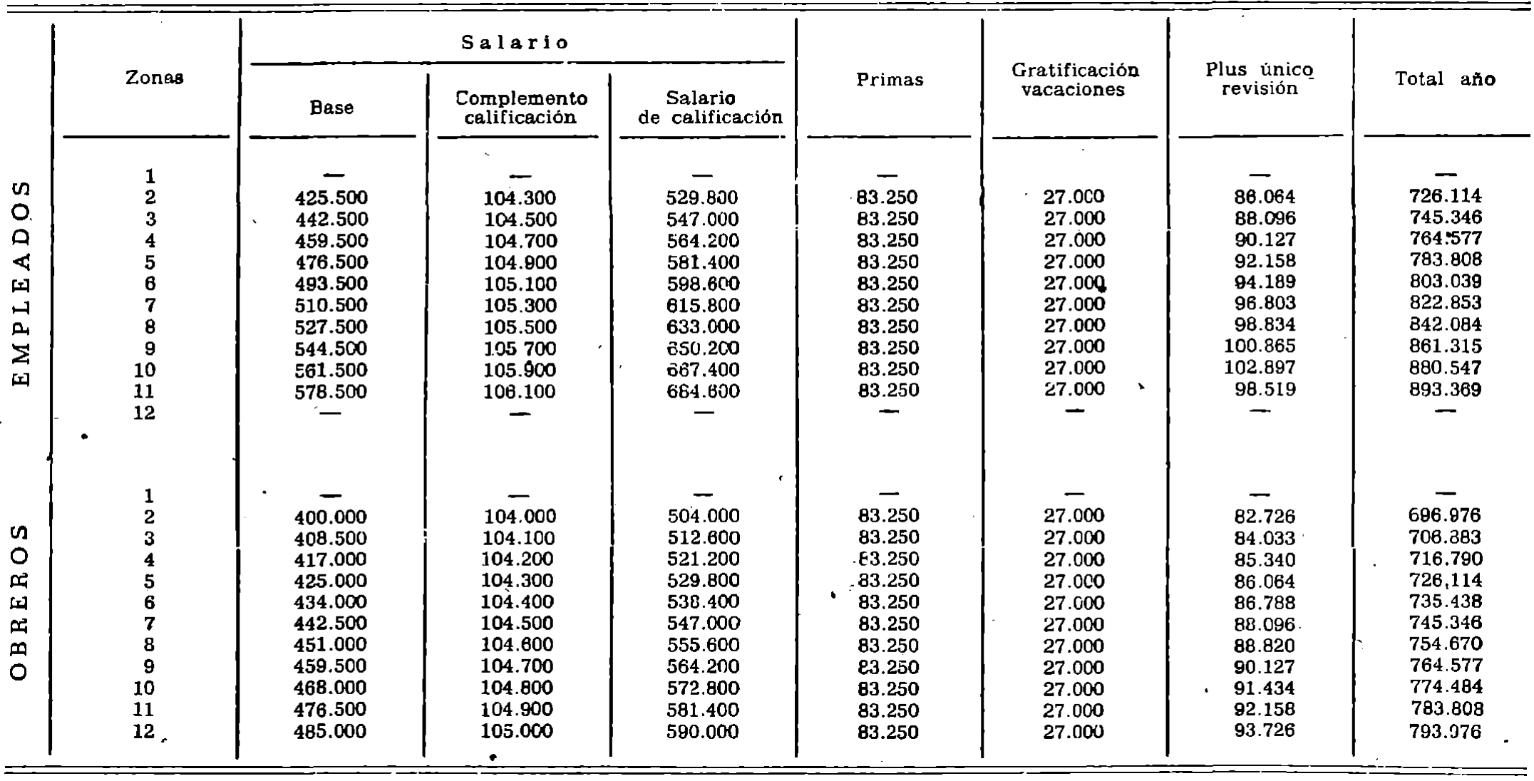 Imagen: /datos/imagenes/disp/1979/181/18816_13788317_image3.png