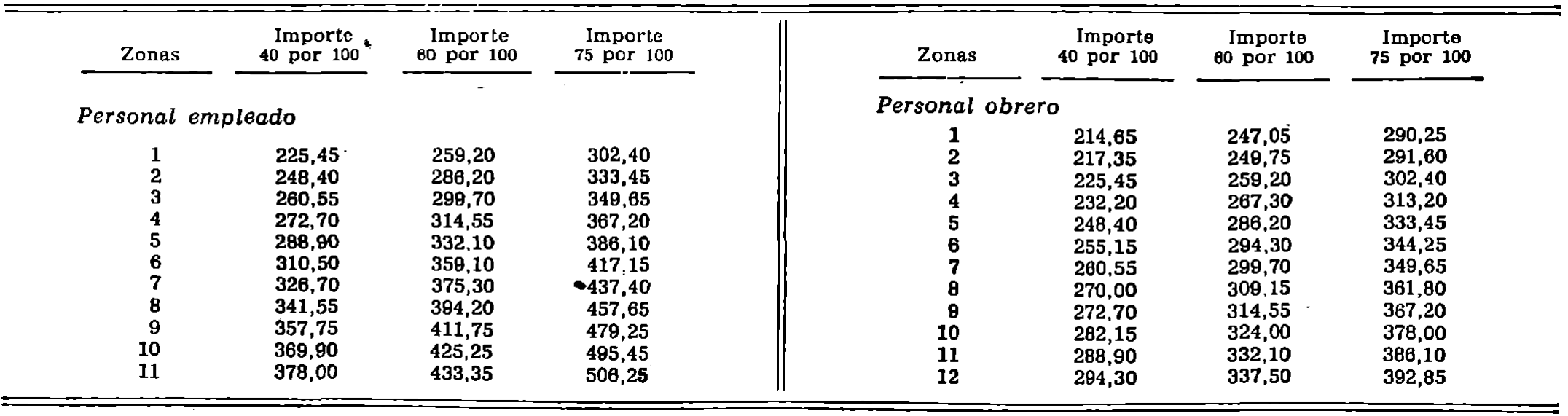 Imagen: /datos/imagenes/disp/1979/181/18816_13788317_image4.png
