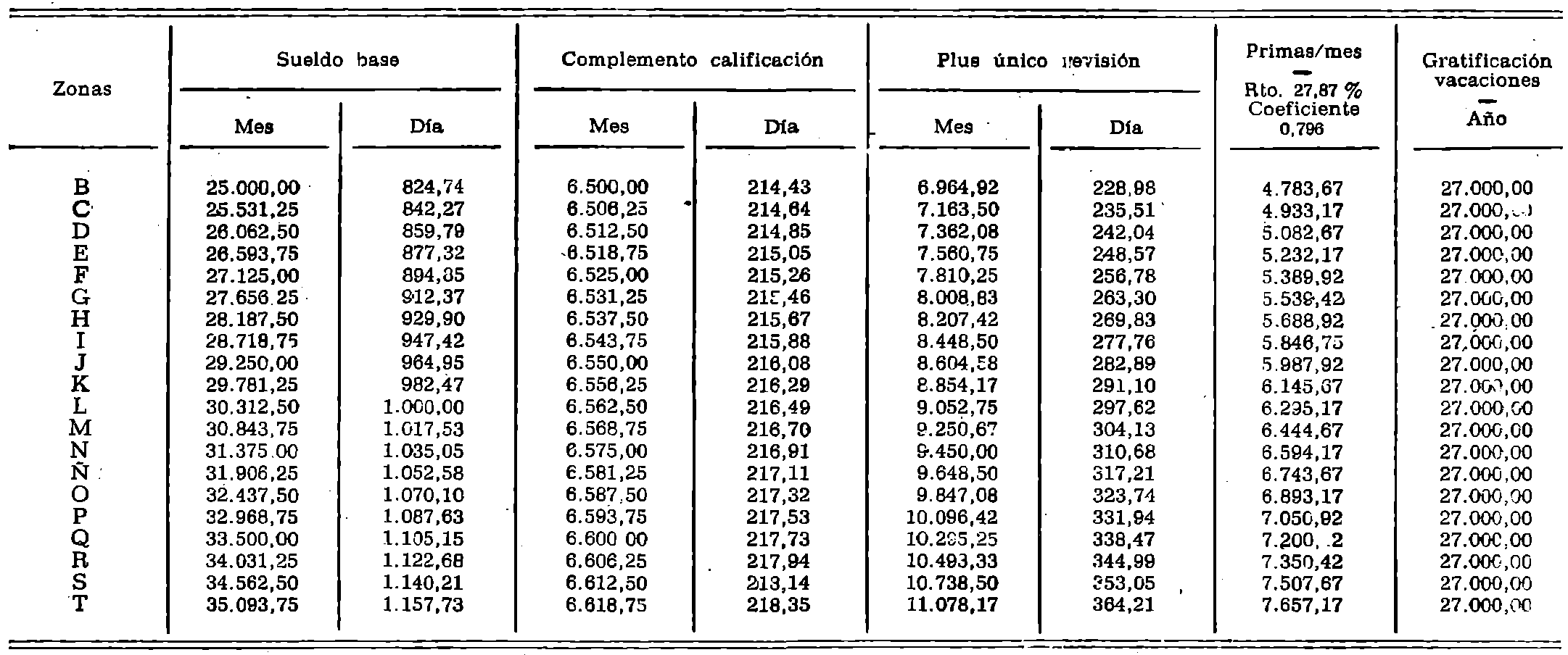 Imagen: /datos/imagenes/disp/1979/181/18816_13788317_image7.png