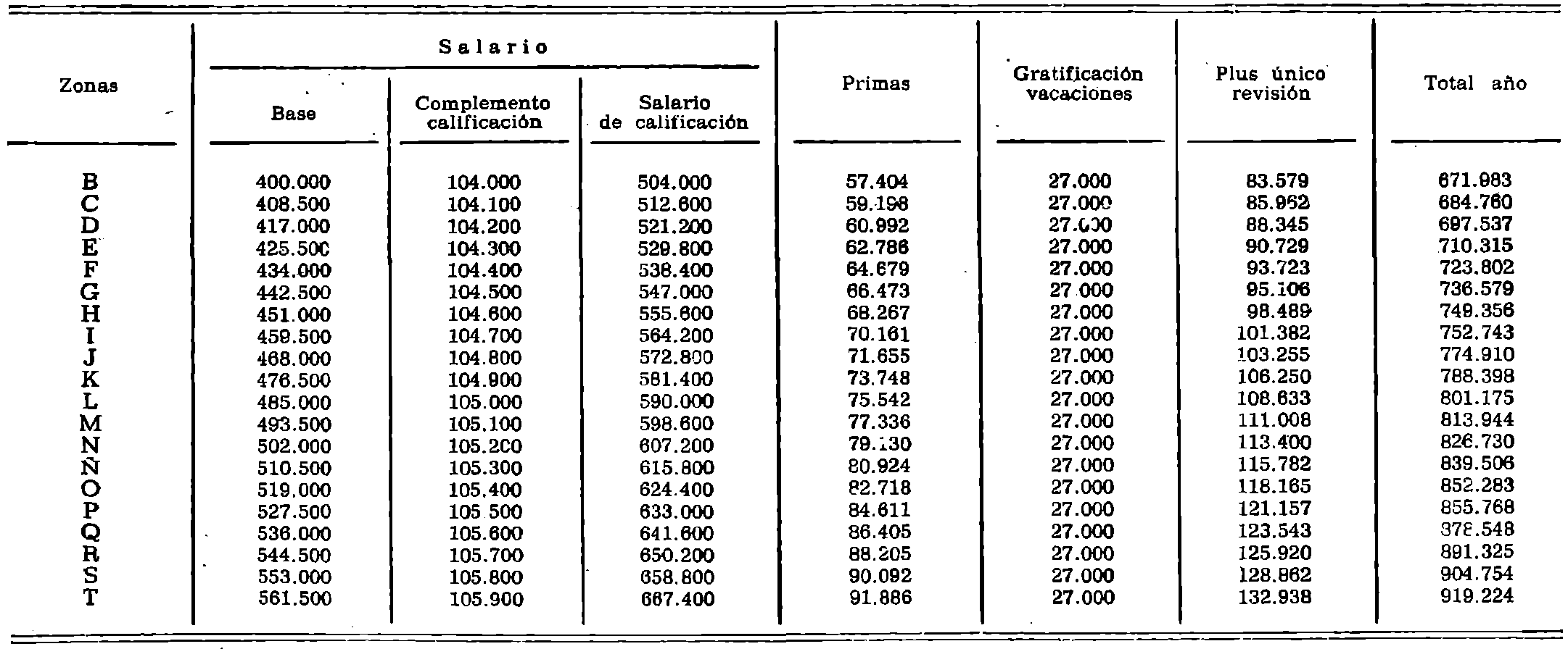 Imagen: /datos/imagenes/disp/1979/181/18816_13788317_image8.png