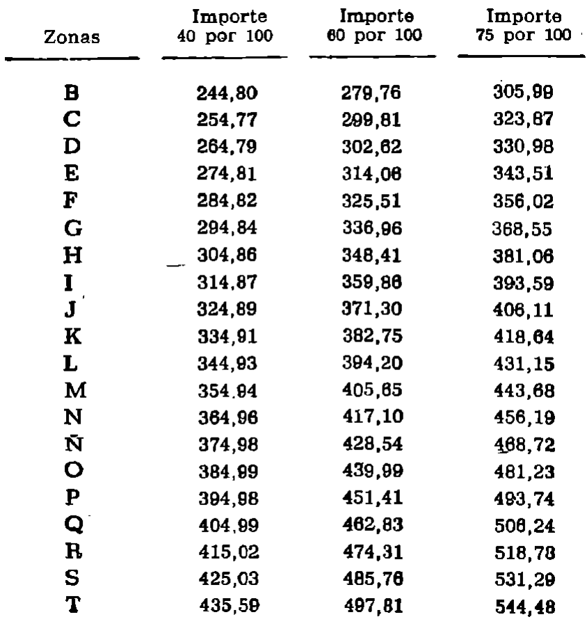 Imagen: /datos/imagenes/disp/1979/181/18816_13788317_image9.png