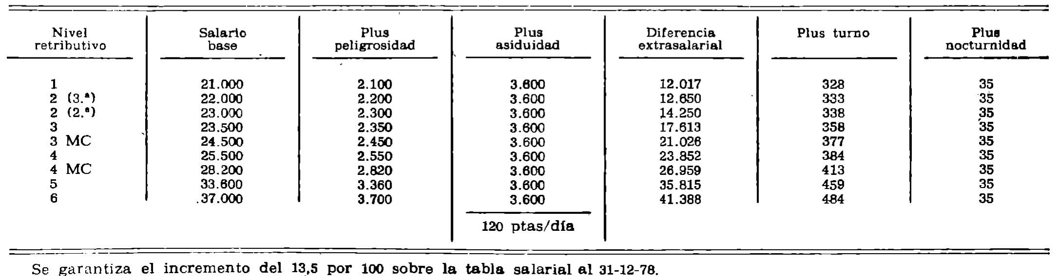 Imagen: /datos/imagenes/disp/1979/181/18817_13792985_image1.png