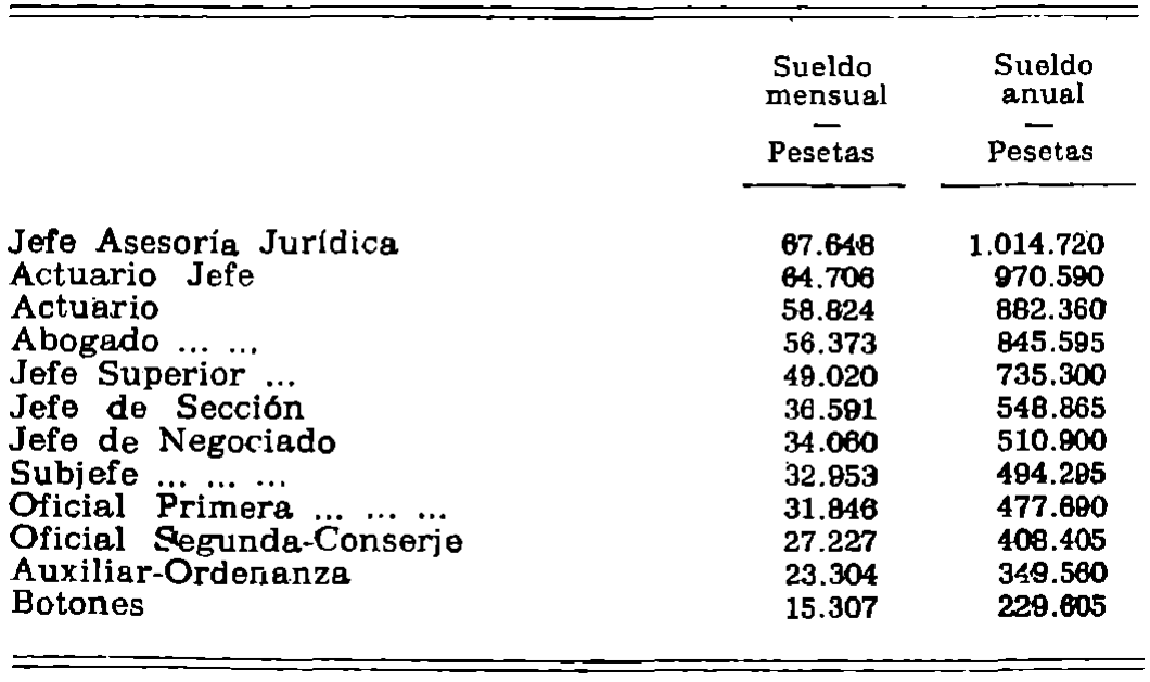 Imagen: /datos/imagenes/disp/1979/181/18819_13793526_image1.png