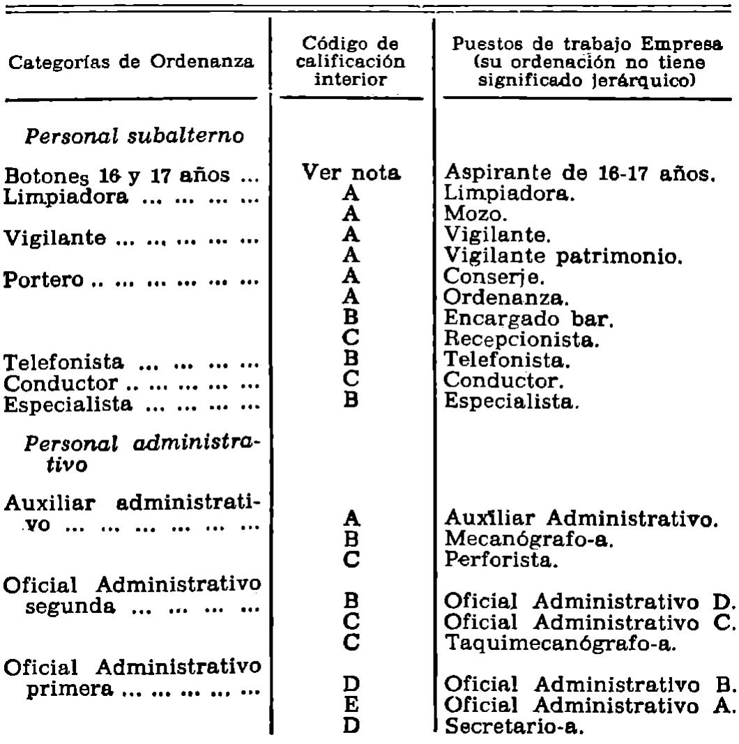 Imagen: /datos/imagenes/disp/1979/182/19021_13803642_image13.png