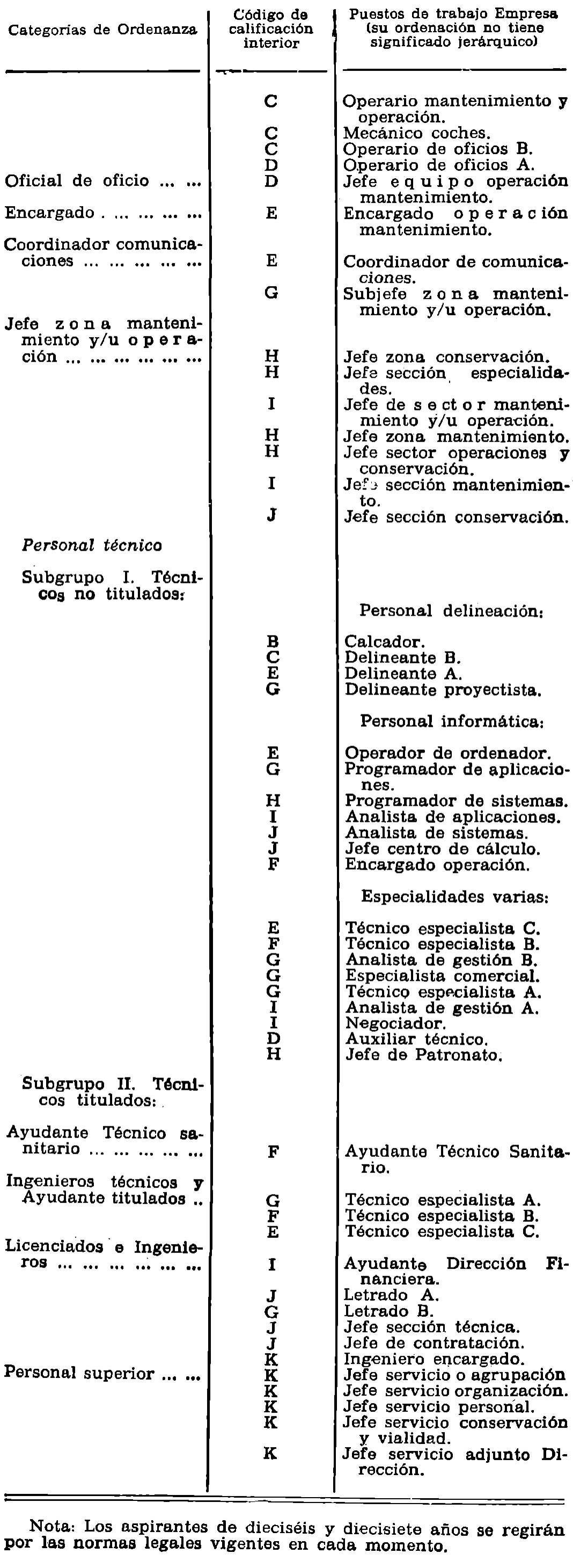 Imagen: /datos/imagenes/disp/1979/182/19021_13803642_image15.png