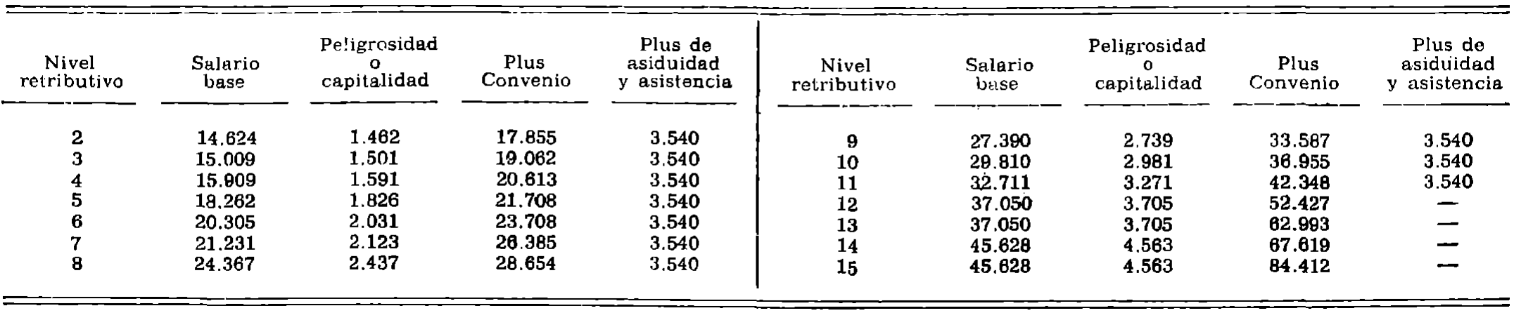 Imagen: /datos/imagenes/disp/1979/182/19023_13793555_image1.png