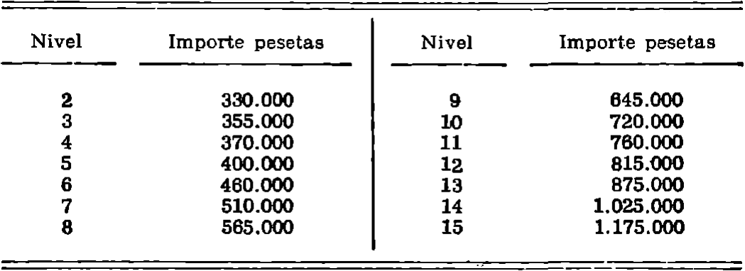 Imagen: /datos/imagenes/disp/1979/182/19023_13793555_image25.png