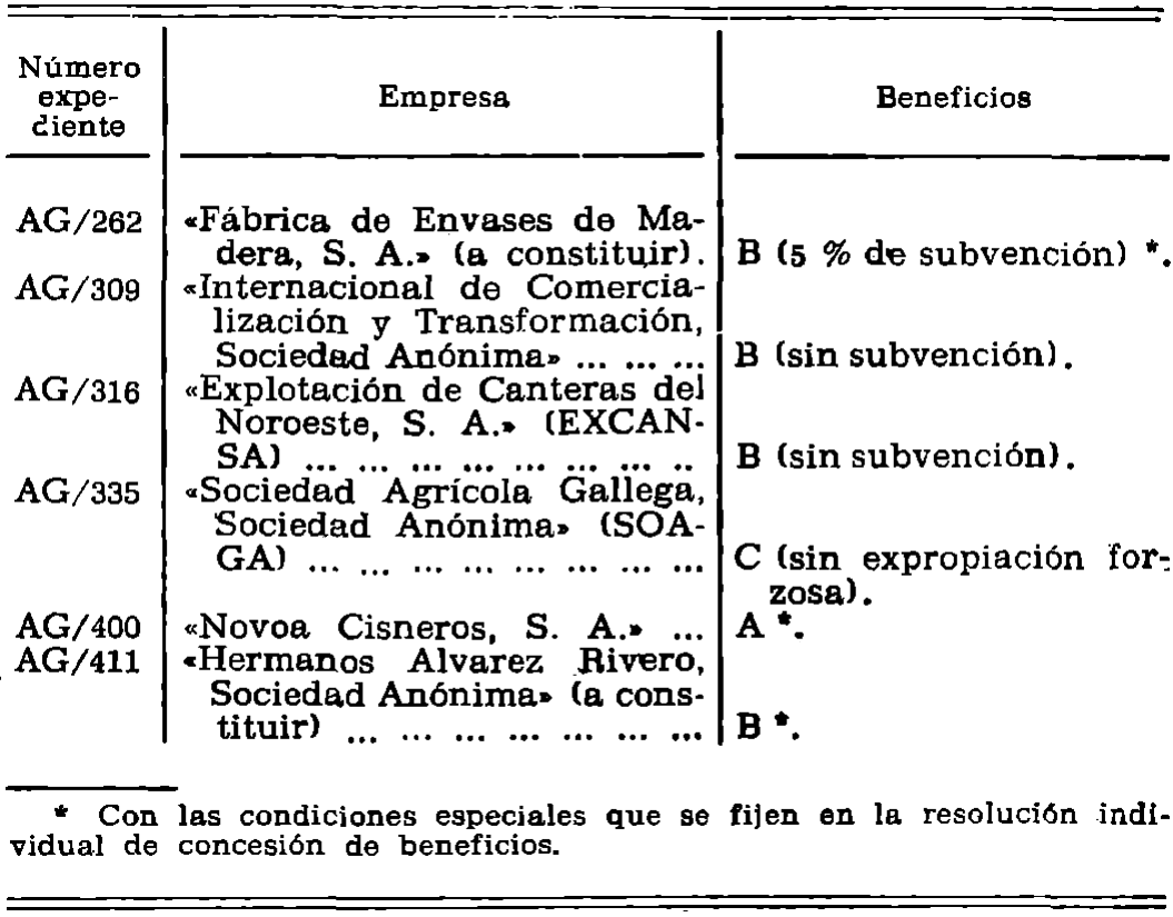 Imagen: /datos/imagenes/disp/1979/185/19248_13804131_image1.png