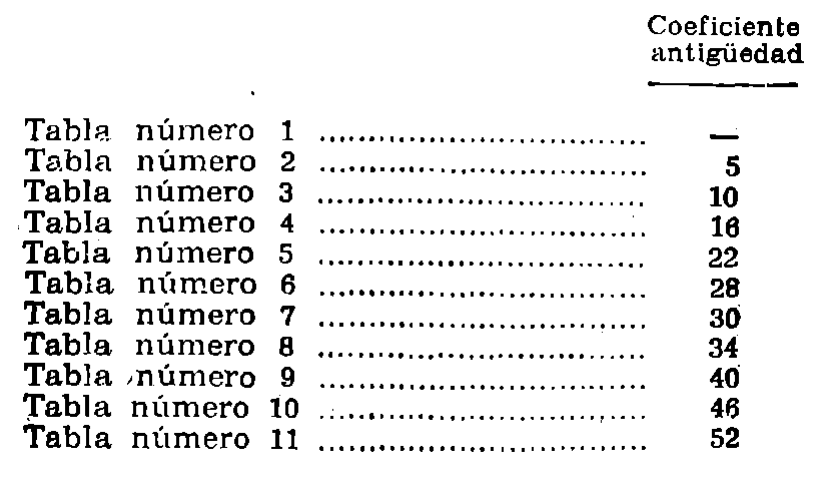 Imagen: /datos/imagenes/disp/1979/185/19258_13856680_image1.png
