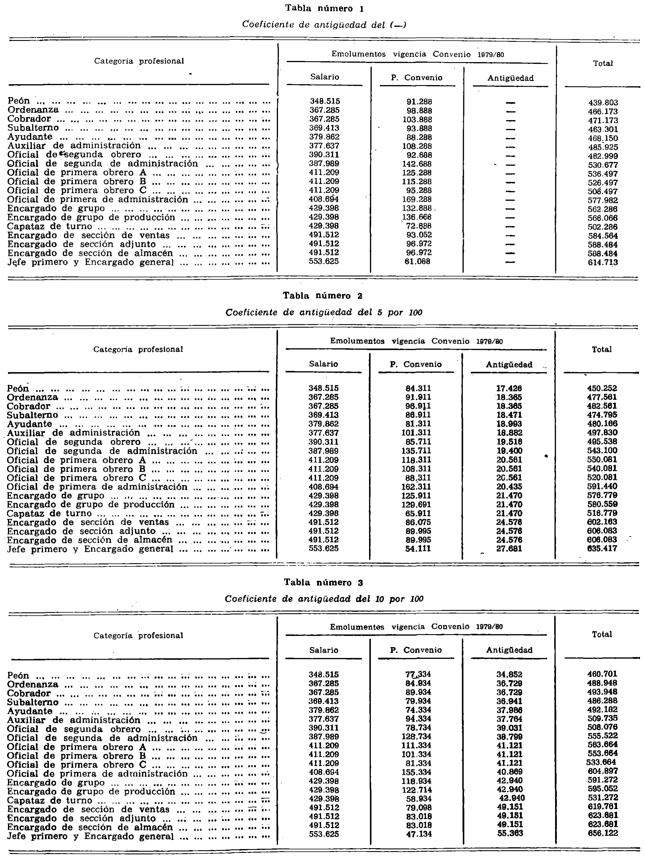 Imagen: /datos/imagenes/disp/1979/185/19258_13856680_image2.png