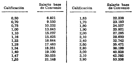 Imagen: /datos/imagenes/disp/1979/185/19259_13918763_image1.png