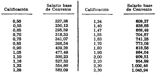 Imagen: /datos/imagenes/disp/1979/185/19259_13918763_image2.png