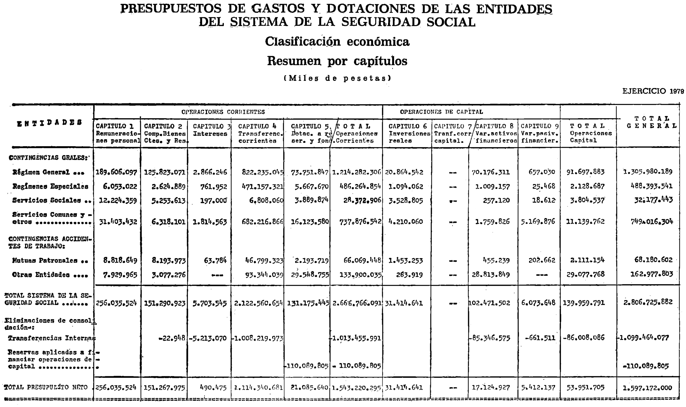 Imagen: /datos/imagenes/disp/1979/187/19339_11005077_image3.png