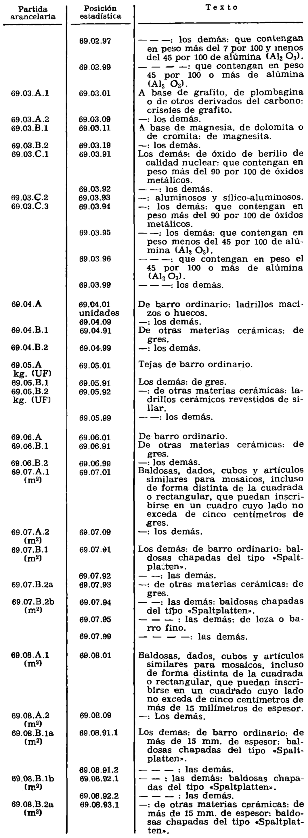 Imagen: /datos/imagenes/disp/1979/188/19441_11015603_image2.png