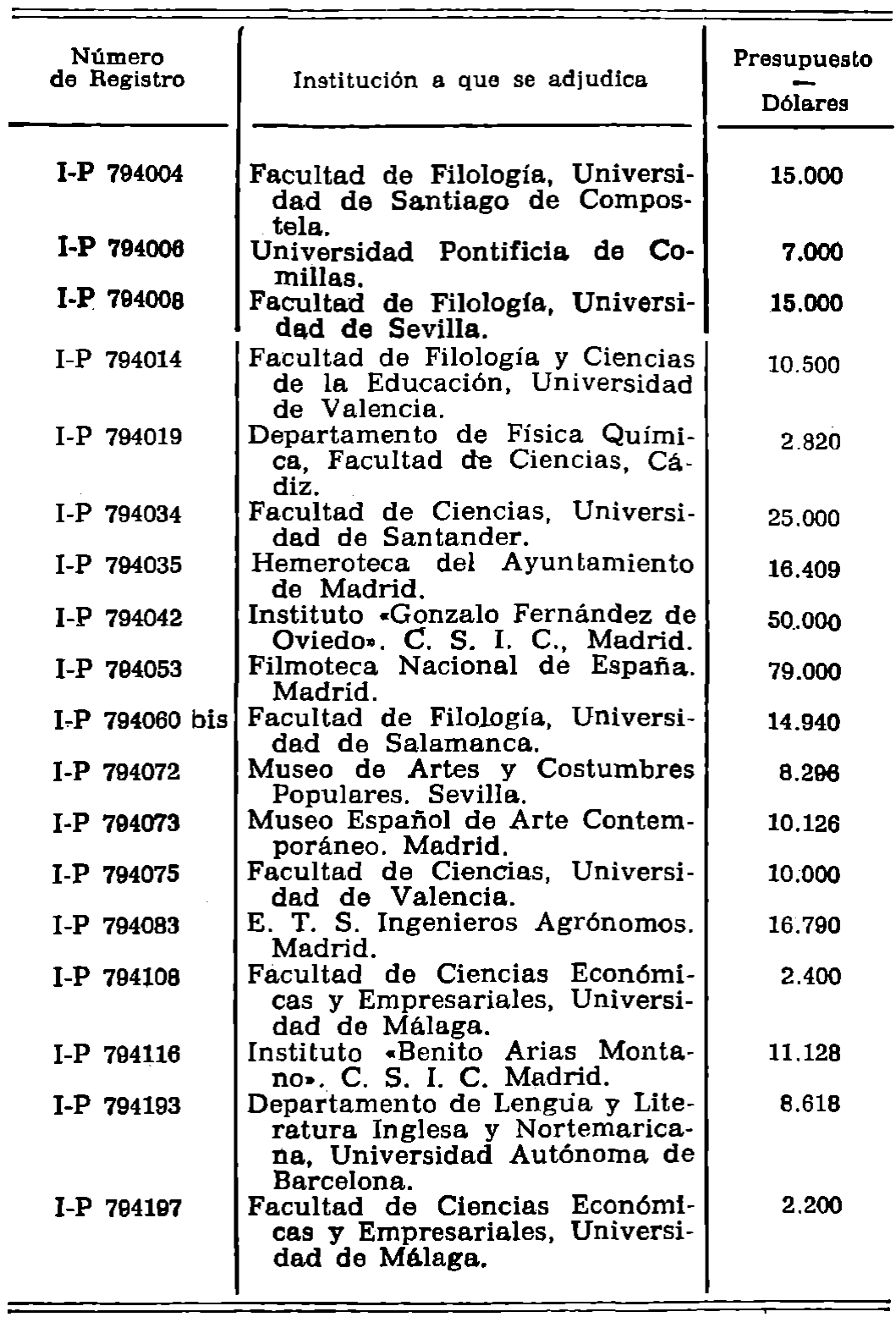 Imagen: /datos/imagenes/disp/1979/188/19488_13804148_image1.png