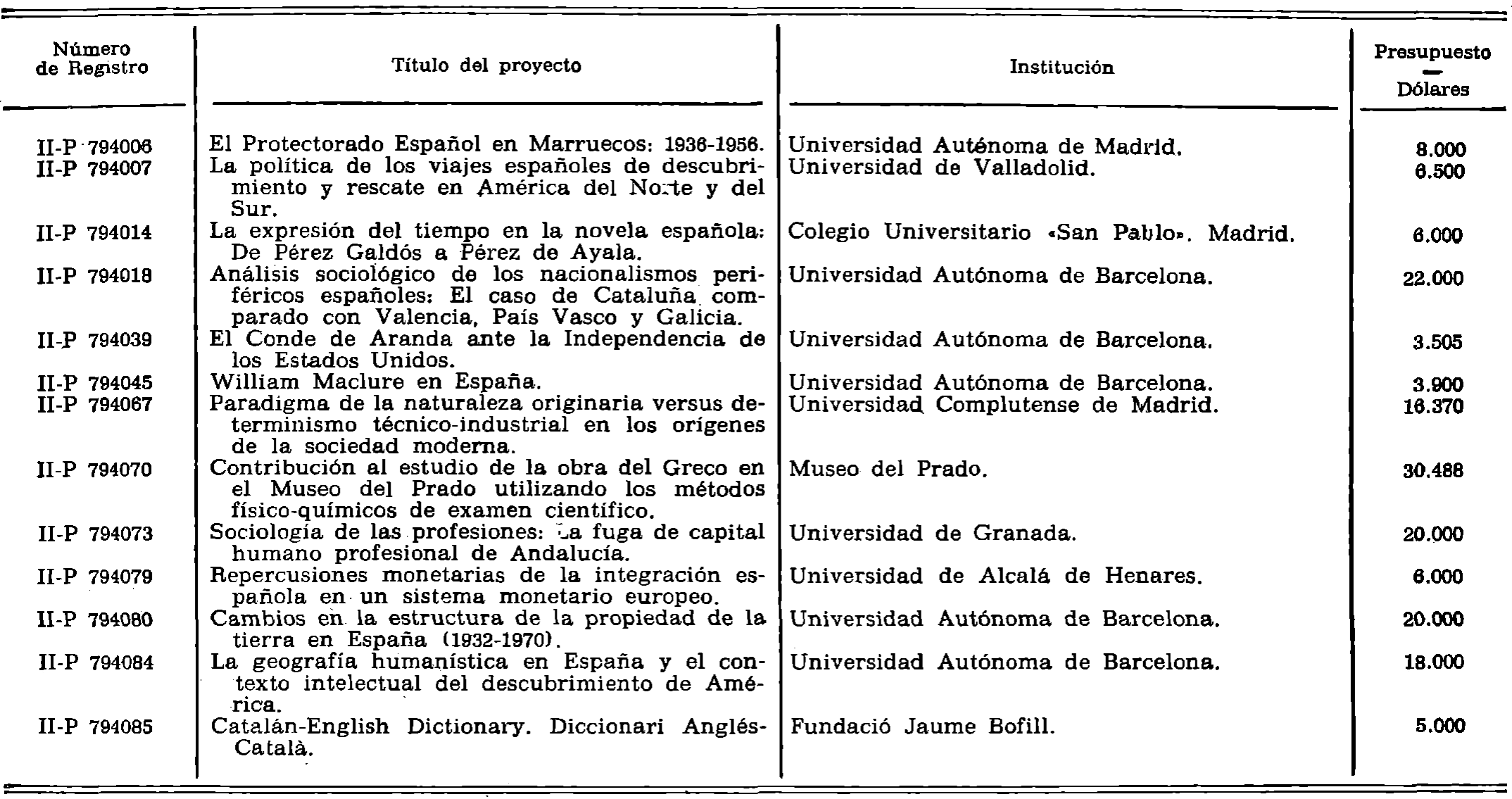 Imagen: /datos/imagenes/disp/1979/188/19488_13804148_image2.png