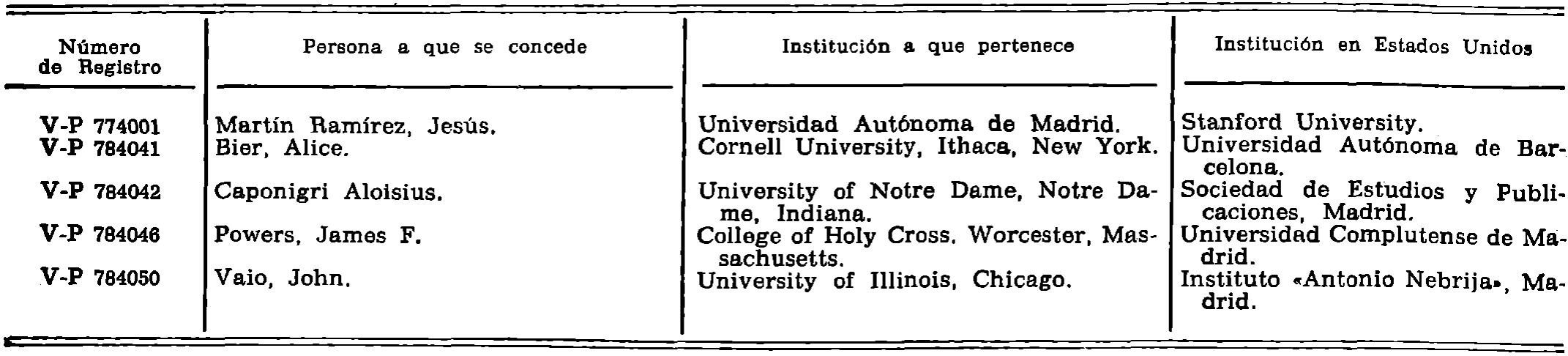 Imagen: /datos/imagenes/disp/1979/188/19488_13804148_image7.png