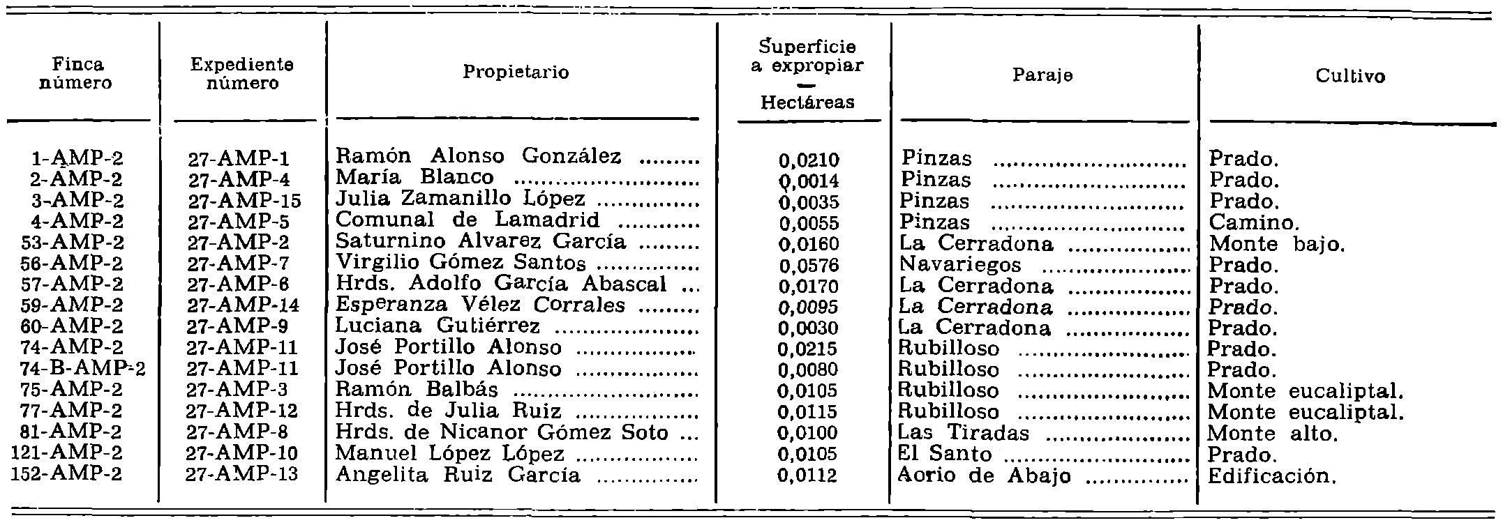 Imagen: /datos/imagenes/disp/1979/188/19503_13818922_image1.png