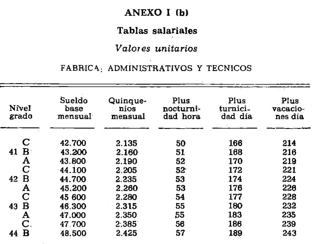 Imagen: /datos/imagenes/disp/1979/188/19516_13808617_image2.png