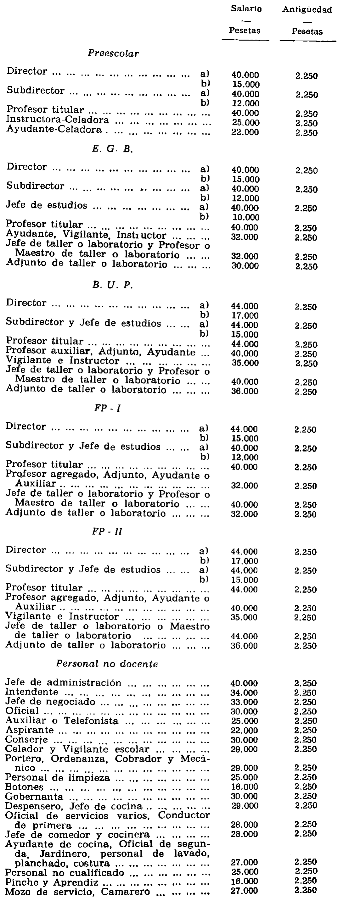 Imagen: /datos/imagenes/disp/1979/190/19683_13822429_image1.png