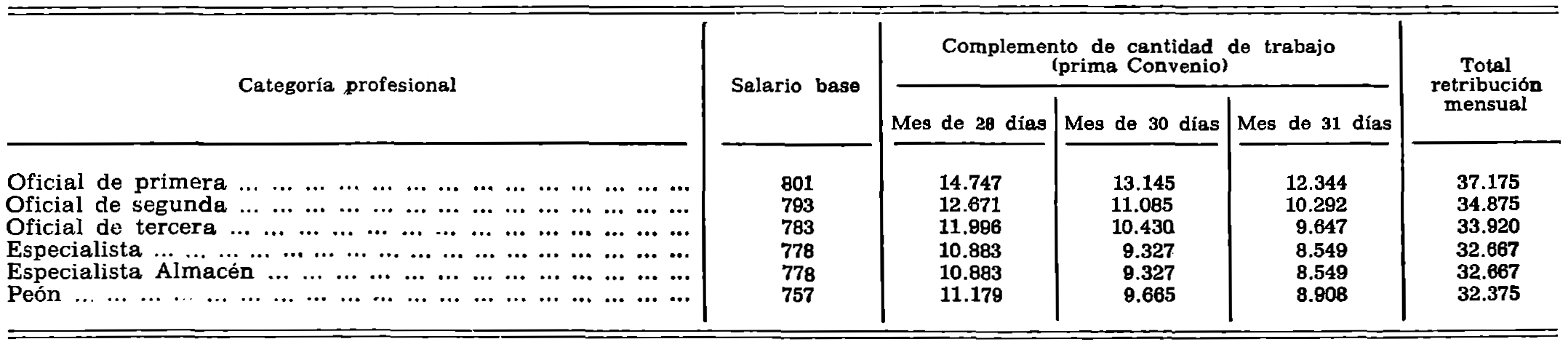 Imagen: /datos/imagenes/disp/1979/190/19684_13819118_image1.png