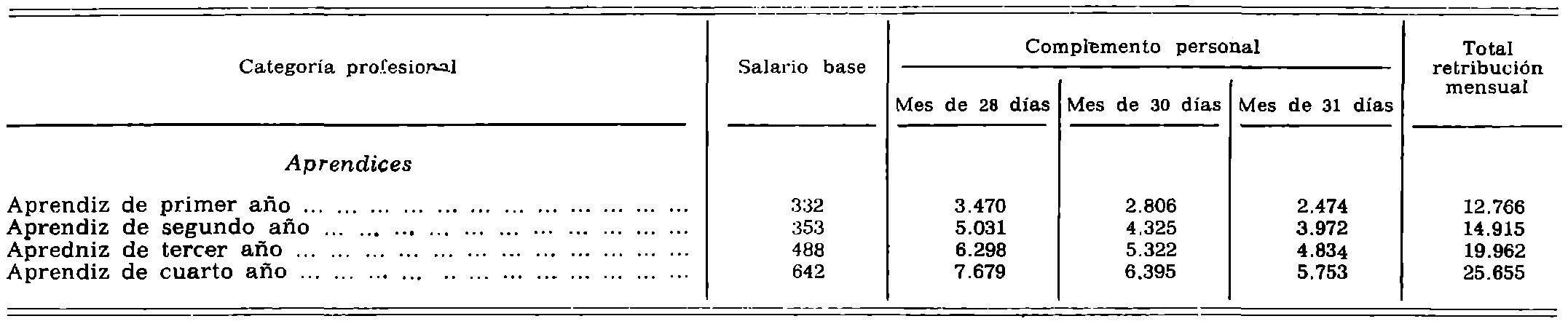 Imagen: /datos/imagenes/disp/1979/190/19684_13819118_image3.png