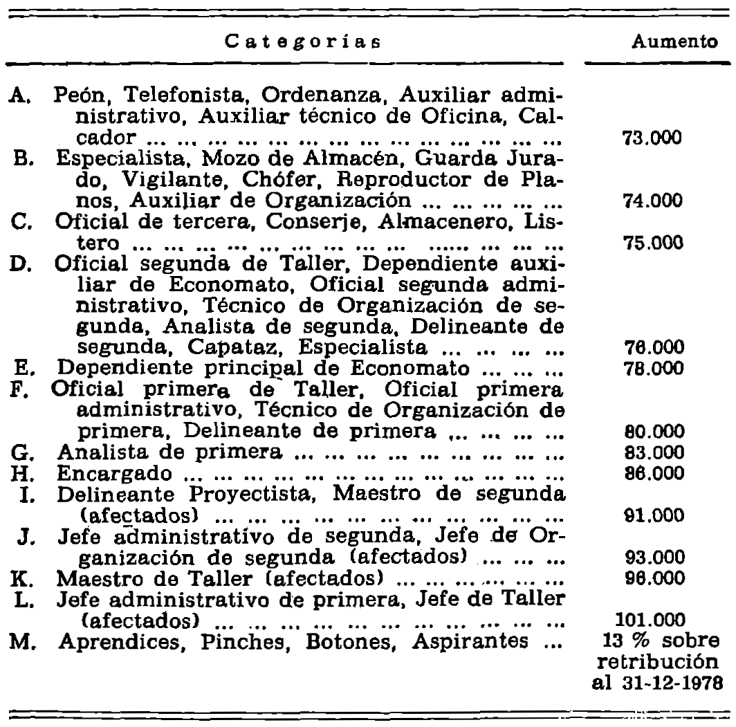 Imagen: /datos/imagenes/disp/1979/190/19686_13824464_image1.png