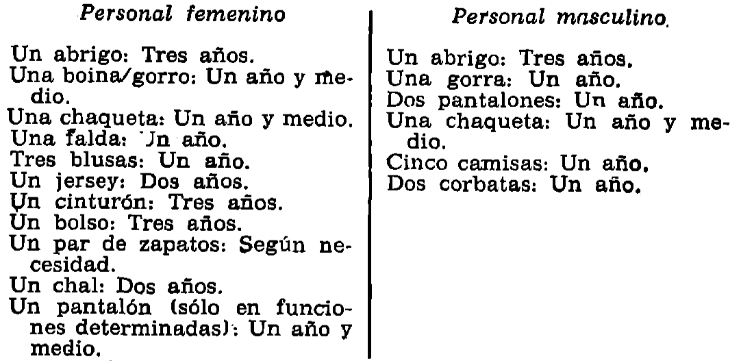Imagen: /datos/imagenes/disp/1979/190/19687_13985081_image3.png