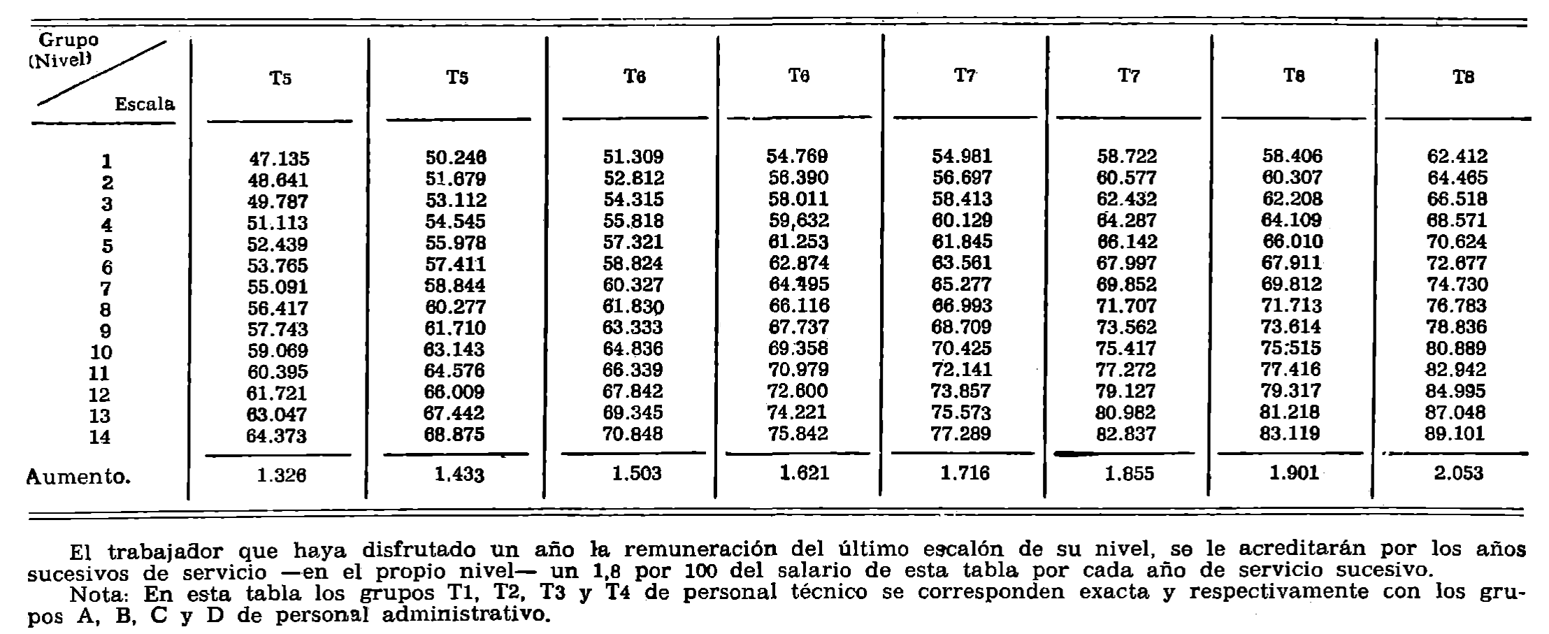 Imagen: /datos/imagenes/disp/1979/190/19687_13985081_image5.png