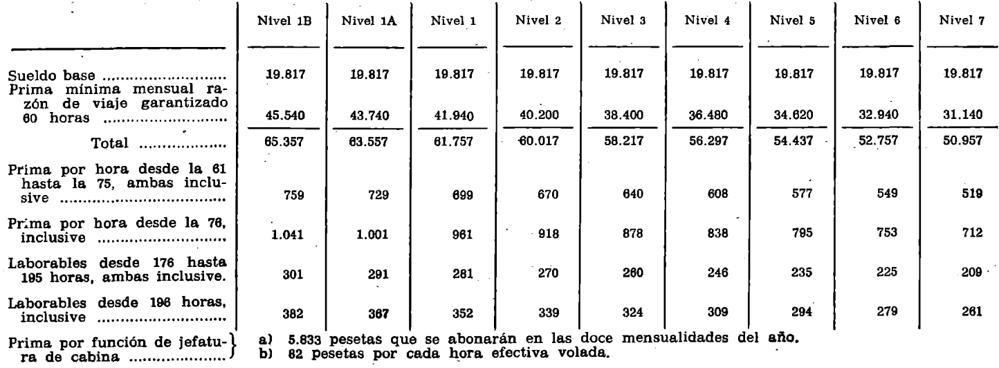 Imagen: /datos/imagenes/disp/1979/191/19787_14140403_image2.png