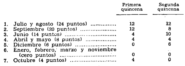 Imagen: /datos/imagenes/disp/1979/191/19787_14140403_image3.png