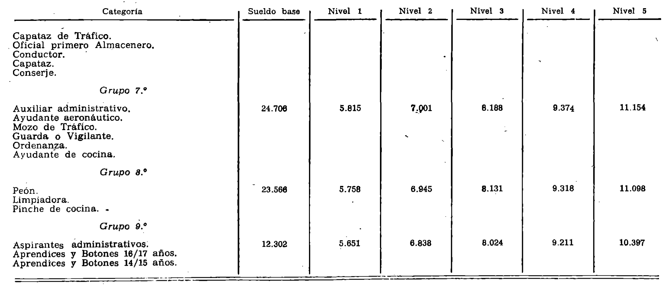 Imagen: /datos/imagenes/disp/1979/191/19788_14035269_image3.png