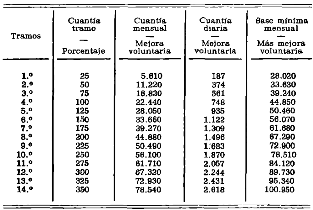 Imagen: /datos/imagenes/disp/1979/192/19819_11022597_image1.png